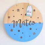 Nombre círculo Celeste